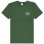 RIPNDIP Same Shit Different DAY TEE Olive